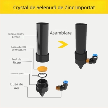 Lentilă de focalizare CO2 pentru tăiere cu laser, ZnSe, putere mare, modele 12/18/19/20