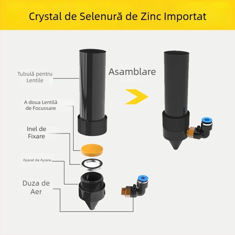 Lentilă de focalizare CO2 pentru tăiere cu laser, ZnSe, putere mare, modele 12/18/19/20