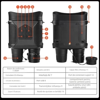 Binoclu de vedere nocturnă cu teleskop Maifeng, etichetă privată licențiată (14,5 kg)