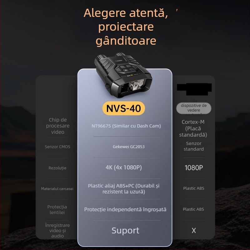 FNIRSI NVS-40 4K infraroșu dispozitiv de vedere nocturn, portabil pentru imagine nocturnă în exterior