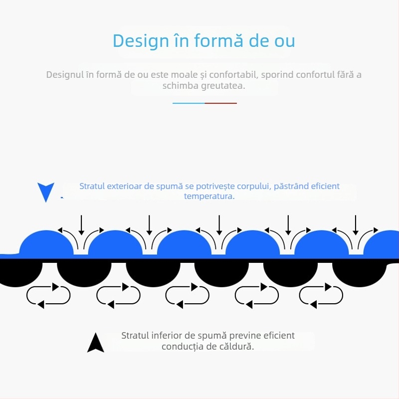 Saltea de camping rezistentă la umezeală, pliabilă, din spumă XPE, model DY-2, pentru 1–2 persoane, antiderapant și rezistent la umiditate