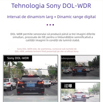 Dashcam cu unghi larg, înregistrare față-spate, 2160p, diafragmă F1.8, unghi de 170°, Wi-Fi