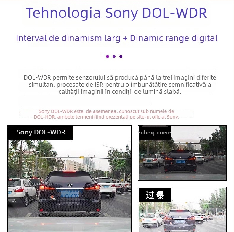 Dashcam cu unghi larg, înregistrare față-spate, 2160p, diafragmă F1.8, unghi de 170°, Wi-Fi