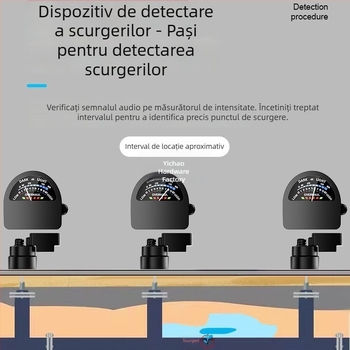 Detector portabil pentru scurgeri – YICHAO F01+ măsurător de intensitate a câmpului, 1,0 kg