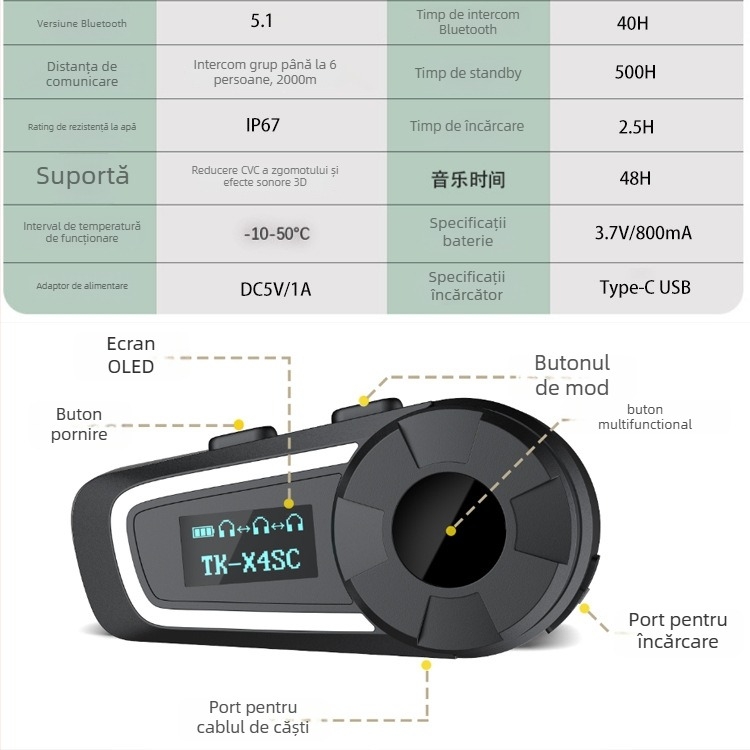 Intercom pentru cască de motocicletă TK-X4SC, rază 100 m, Bluetooth 5.0, baterie 40 h, impermeabil și rezistent la praf