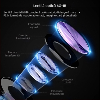 Casca Bluetooth Maxto M3: intercom pentru 6 persoane, rază 1000 m, rotire la 360°, Bluetooth 5.0, autonomie 36 h