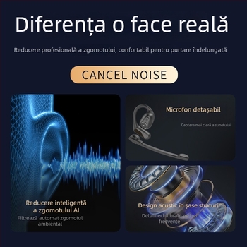 2025 Căști Bluetooth OWS cu clips pentru ureche și microfon detașabil, sunet stereo HD, model A2