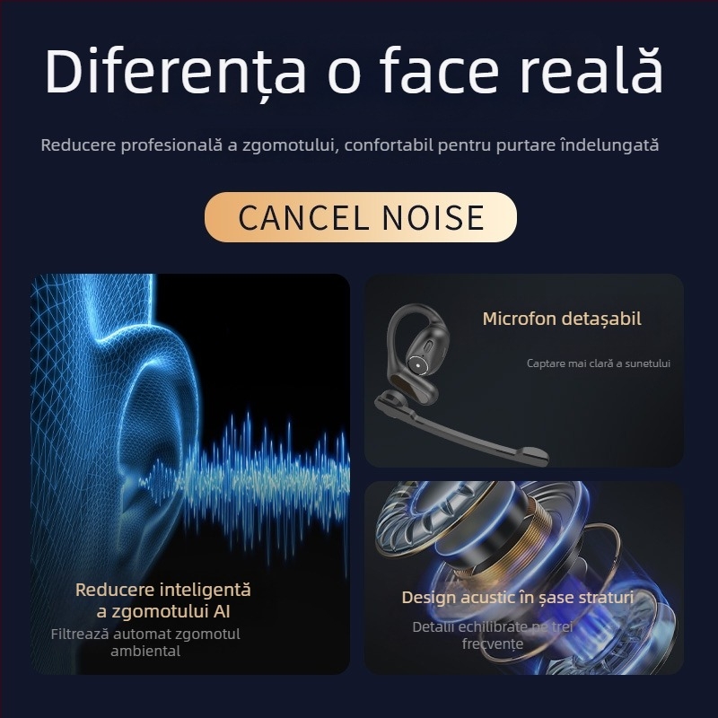 2025 Căști Bluetooth OWS cu clips pentru ureche și microfon detașabil, sunet stereo HD, model A2