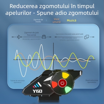 Cască Bluetooth Y60 pentru ciclism, impermeabilă și cu reducere a zgomotului