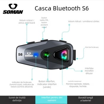 SOMAN headset Bluetooth pentru cască de motocicletă — impermeabil S6, rază 10 m, 25 h baterie, Bluetooth 5.0, sunet 3D