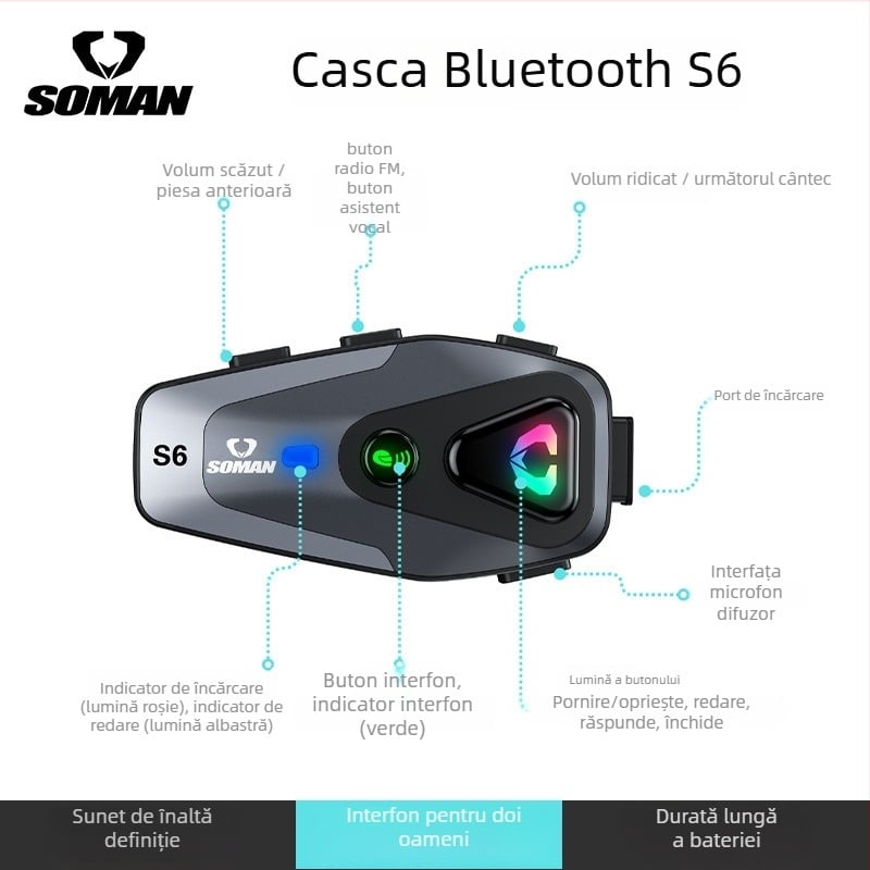 SOMAN headset Bluetooth pentru cască de motocicletă — impermeabil S6, rază 10 m, 25 h baterie, Bluetooth 5.0, sunet 3D