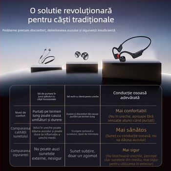 Căști Bluetooth cu conductivitate osoasă, stereo bilateral, Bluetooth 5.0, rază de transmisie până la 10 m, autonomie 4–8 ore