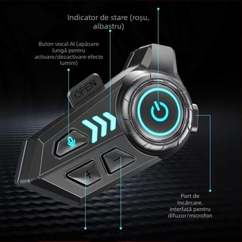 X10C Cască Bluetooth pentru cască – Rezistentă la apă, Reducere zgomot, Bluetooth 6.0, Baterie 400 mAh, Autonomie mare, Over-ear, Control tactil + buton