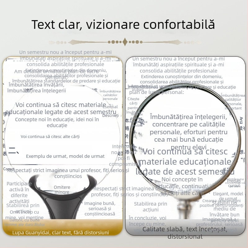 GUANYIDA Lupa de citit cu LED, lentilă de înaltă definiție, mărire mare, Model 110