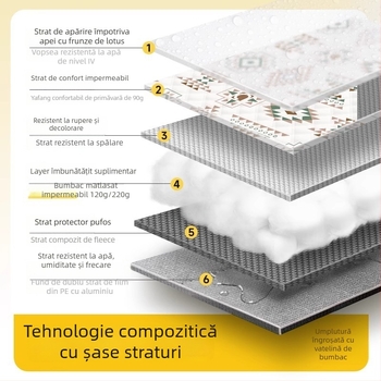 Saltea groasă pentru picnic și camping cu folie de aluminiu, impermeabilă, pliabilă EVA, pentru mai multe persoane, țesătură Chunya
