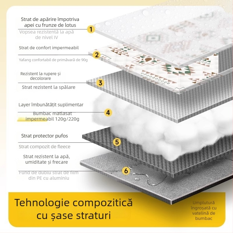 Saltea groasă pentru picnic și camping cu folie de aluminiu, impermeabilă, pliabilă EVA, pentru mai multe persoane, țesătură Chunya