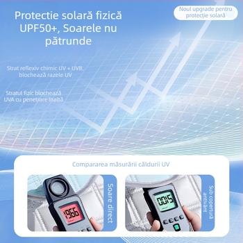 Cuvertură anti-vânt pentru vehicule electrice - PVC, impermeabil, rezistent la intemperii, stil de iarnă, marcă Touran Sheng