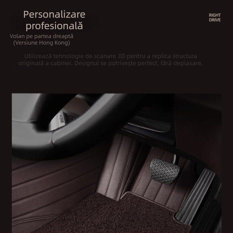 Covorașe din piele pentru podea, pentru mașini cu volan pe partea dreaptă, acoperire totală, marcă Jiaxu, personalizabile pentru modele dedicate