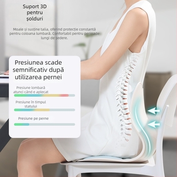 Perne de susținere lombară, spătar extins, pernă ergonomic pentru spatele scaunului (Material: polipropilenă; Umplutură: poliuretan; Stil: modern simplu; Model: solid)