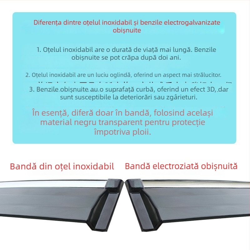 Protecție ploii pentru fereastra BYD Dolphin – acrilic, montaj cu cârlig și pastă, set de patru bucăți