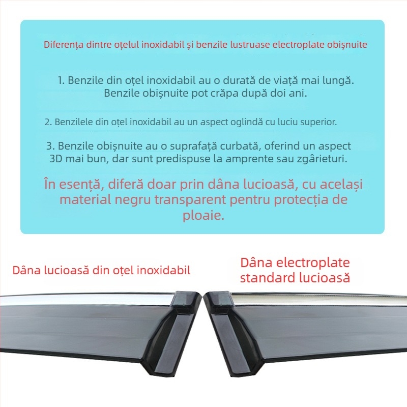 Protecție de ploaie pentru automobil pentru Galaxy E5 și Geely Xingjian 7, margine de ploaie a ferestrei, accesoriu de protecție împotriva ploii