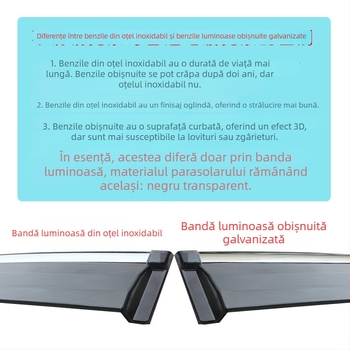 Protecție de ploaie din acrilic pentru geamurile Lexus NX (22 modele) – set de patru bucăți