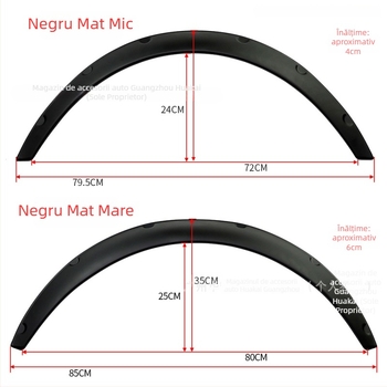 Aripi late pentru sedanuri, SUV-uri și vehicule off-road, material ABS, model: Wide body wheel eyebrow, aplicabil general, origine Guangzhou
