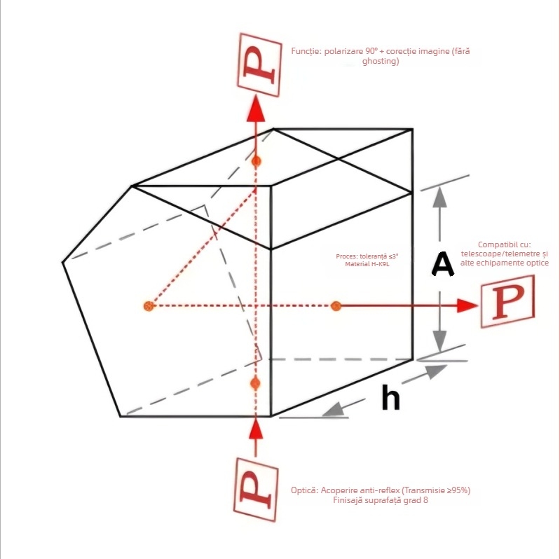 Huasen prismă cu unghi drept din sticlă K9 pentru instrumente optice, măsurarea distanței, model hs1016