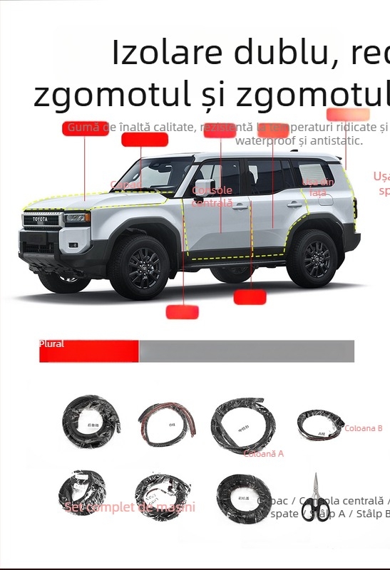 Bandă etanșare uși Prado – izolare fonică pentru întreaga mașină, compatibilă cu 24 de modele Prado, model 24new Prado, brand Fit Club/No.1