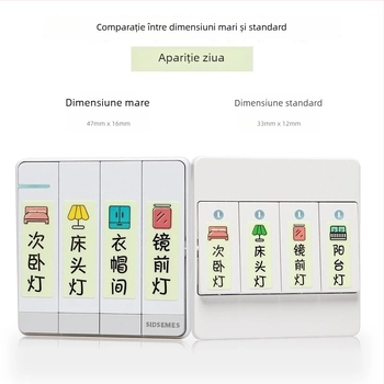 Etichetă autoadezivă luminoasă pentru întrerupător, panou de prize – decorativ, uz casnic