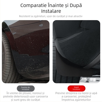 Apărătoare noroi Tesla Model 3 – versiune reînnoită, față și spate, material TPE