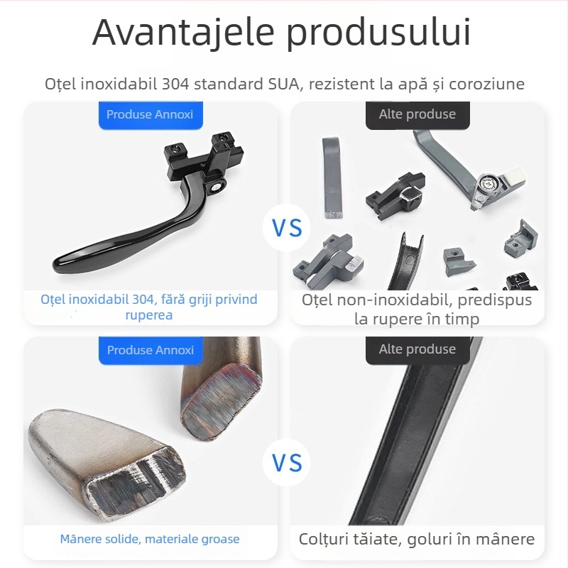 Mâner din oțel inoxidabil 304 pentru ferestre, uși și dulapuri; construcție solidă, stil modern minimalist; finisaje de suprafață: electroplating, șlefuire, lustruire, gravare cu laser, anodizare.