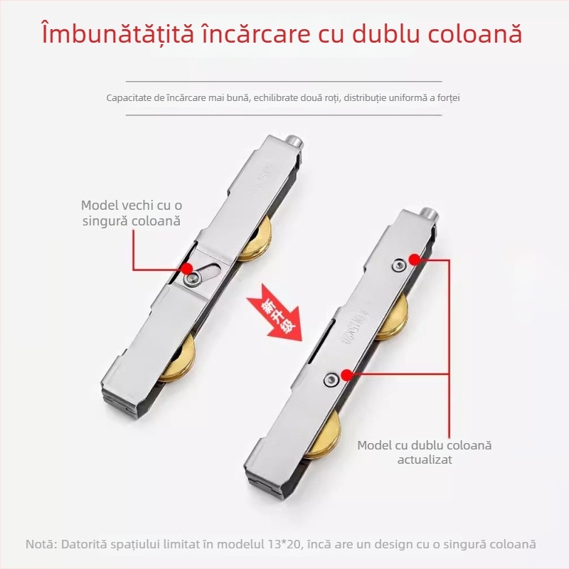 Roletă inferioară din oțel inoxidabil pentru uși glisante – brand Junchi, OEM (logo), pentru uși din aluminiu și PVC, sarcină maximă 55 kg
