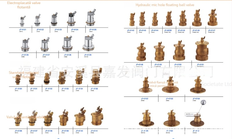 Colleeller Jf-0229 Supapă plutitoare din oțel inoxidabil, deschidere rapidă cu nucleu ceramic, reglabilă universal, conexiune filetata, tip sferic