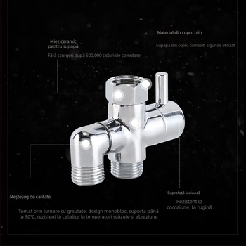 Valvă diverter din cupru cu deschidere rapidă, cot cu intrare 1, ieșire 2, cuplaj filetat, finisaj electroplacat; material cupru; temperatură de lucru 90°C; cuplaj cu filet 4 puncte; model Water Separator 6; Mingyu