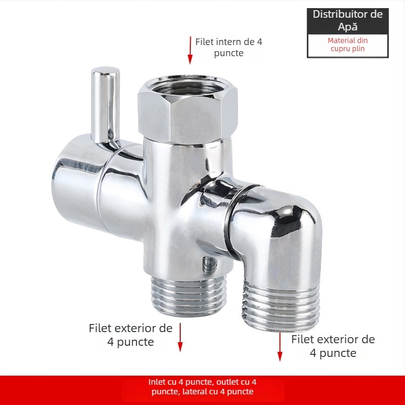 Valvă diverter din cupru cu deschidere rapidă, cot cu intrare 1, ieșire 2, cuplaj filetat, finisaj electroplacat; material cupru; temperatură de lucru 90°C; cuplaj cu filet 4 puncte; model Water Separator 6; Mingyu