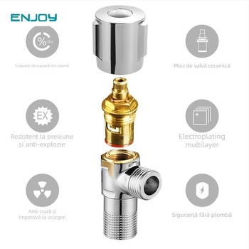 Valvă de colț din cupru, instalare în perete, presiune de lucru 0,75 MPa, diametru interior 20 mm, model cu 4 porturi