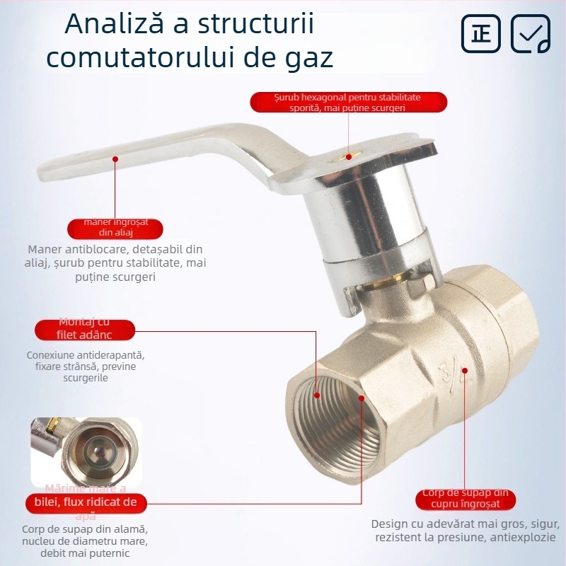 Supapă de gaz pentru plită, din cupru, tip sferic, montaj frontal, deschidere rapidă