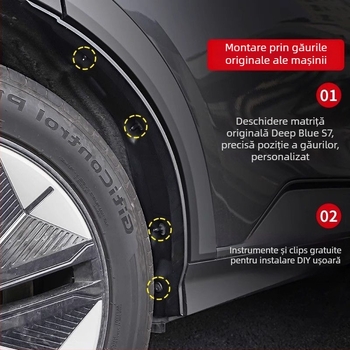 Liner pentru aripa spate la Changan S7/S07 — plastic moale, compatibil cu Q07, transmisie automată