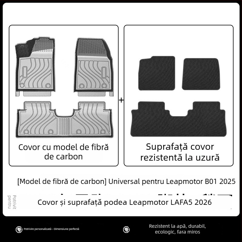 Cenfun covorașe podea TPE pentru mașină și pernă de spate pentru Leapmotor Lafa5 – impermeabile, rezistente la uzură, cu model fibră de carbon în stil galaxie, material ecologic, personalizabile