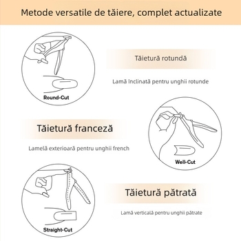 Set de unghii din oțel inoxidabil, include foarfecă dreaptă, foarfecă în formă de U cu vârf plat, clește pentru unghii și tăietor de unghii