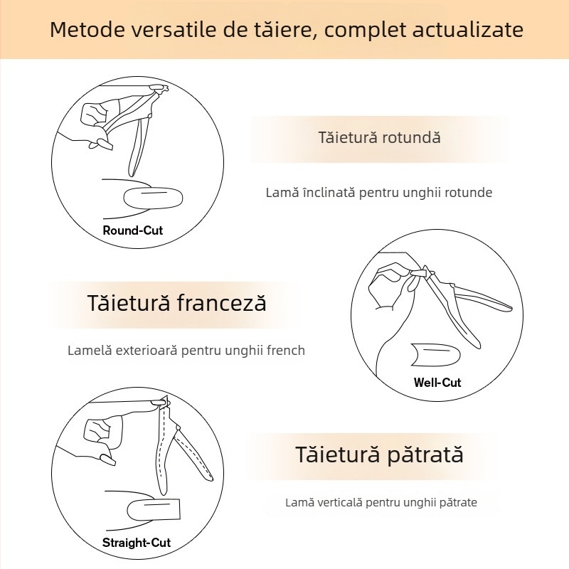 Set de unghii din oțel inoxidabil, include foarfecă dreaptă, foarfecă în formă de U cu vârf plat, clește pentru unghii și tăietor de unghii