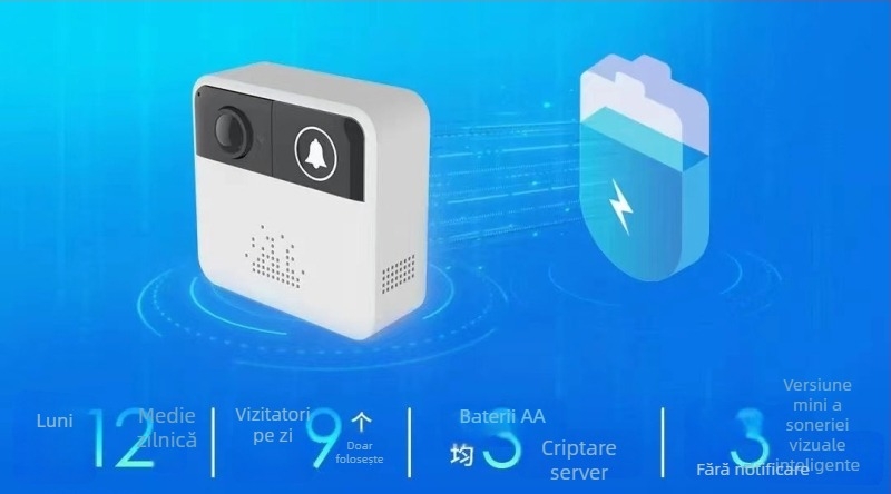Sonerie video inteligentă pentru ușă, cu Wi‑Fi, monitorizare anti-furt și notificări pe telefon