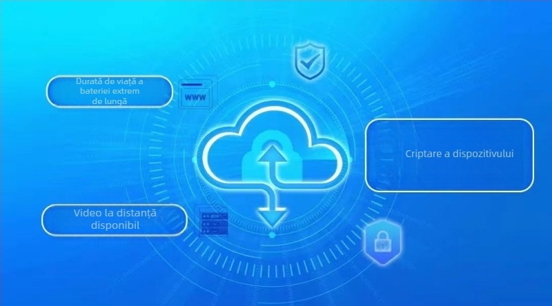 Sonerie video inteligentă pentru ușă, cu Wi‑Fi, monitorizare anti-furt și notificări pe telefon