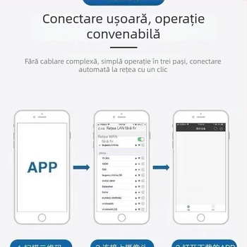 Cameră inteligentă pentru securitate în casă cu rezoluție 1080p, vizionare pe timp de noapte, rază 10-30 m, obiectiv de 3,6 mm, control prin aplicație mobilă (iOS)