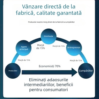 Cameră inteligentă pentru securitate în casă cu rezoluție 1080p, vizionare pe timp de noapte, rază 10-30 m, obiectiv de 3,6 mm, control prin aplicație mobilă (iOS)