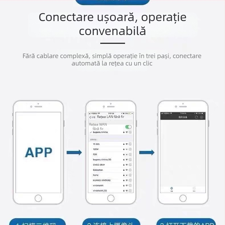 Cameră inteligentă pentru securitate în casă cu rezoluție 1080p, vizionare pe timp de noapte, rază 10-30 m, obiectiv de 3,6 mm, control prin aplicație mobilă (iOS)