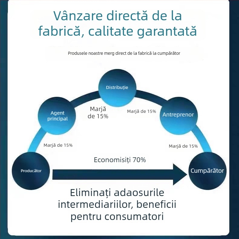 Cameră inteligentă pentru securitate în casă cu rezoluție 1080p, vizionare pe timp de noapte, rază 10-30 m, obiectiv de 3,6 mm, control prin aplicație mobilă (iOS)
