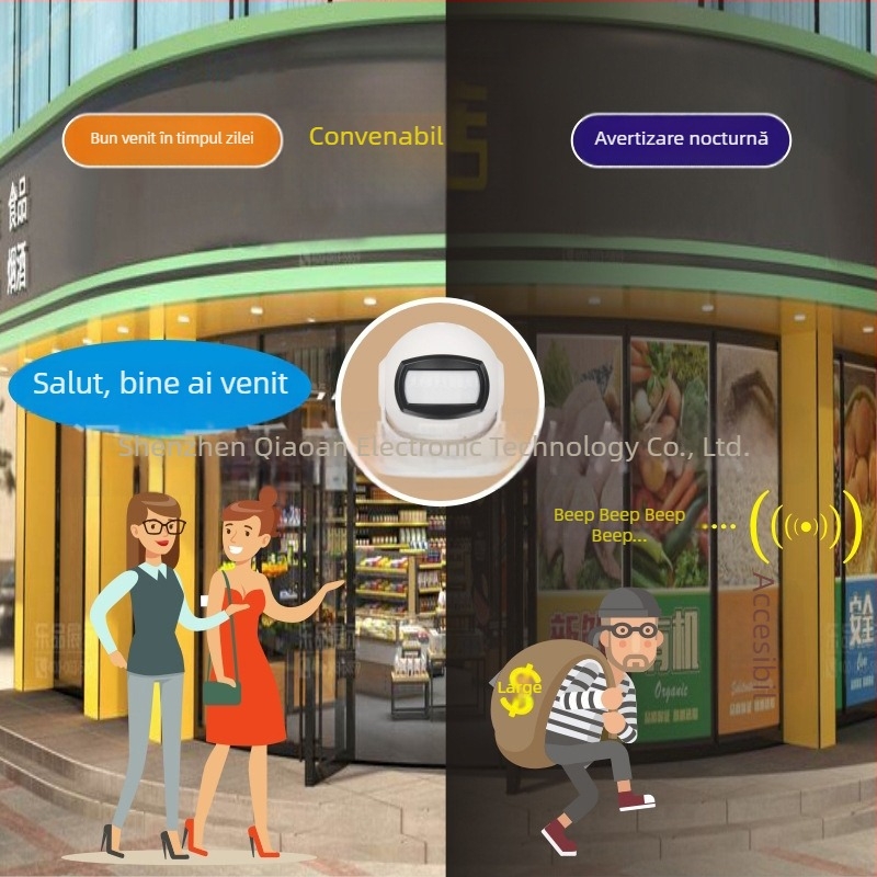 Bonlor sonerie de ușă cu inducție, model Br–wc–s, alimentare: baterie sau adaptor, tensiune: 5V