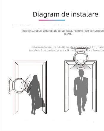 Sonerie de ușă cu inducție SF23, model SF23, marcă Other